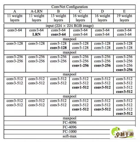 (探索未知领域作文350字左右) 探索未知领域：执掌天地之力，揭开神魔九天的迷雾之谜，开启终极挑战。